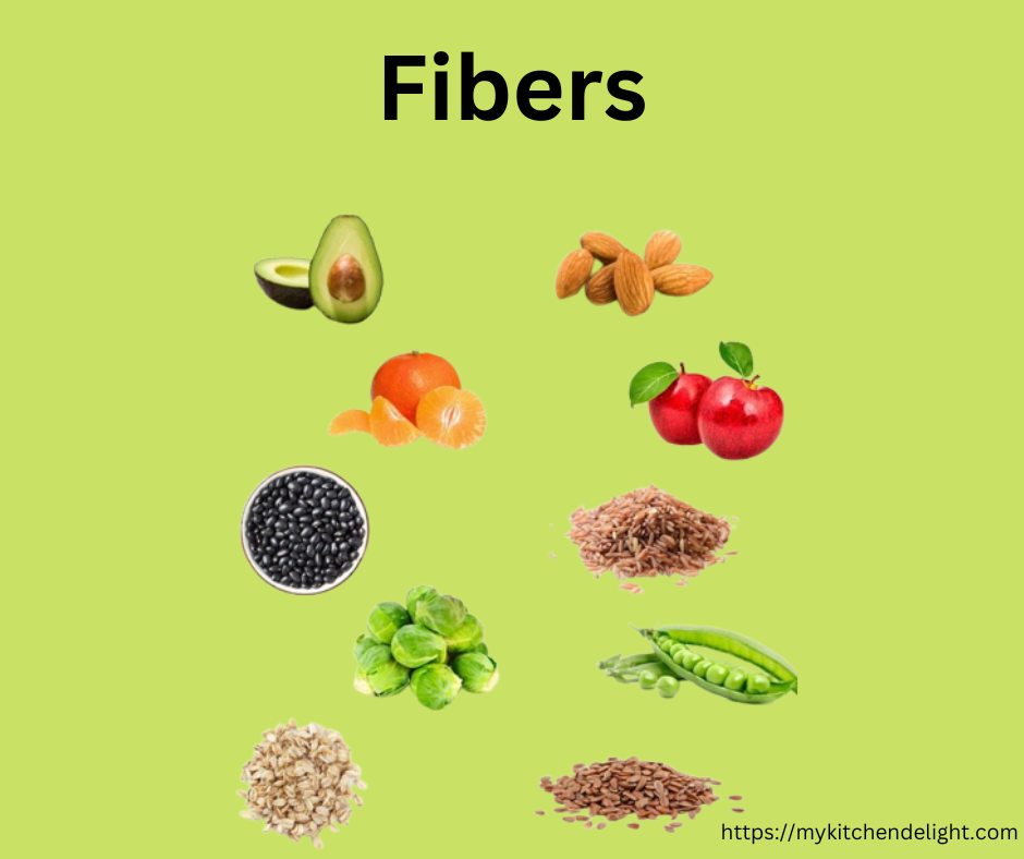 soluble and insoluble fibers